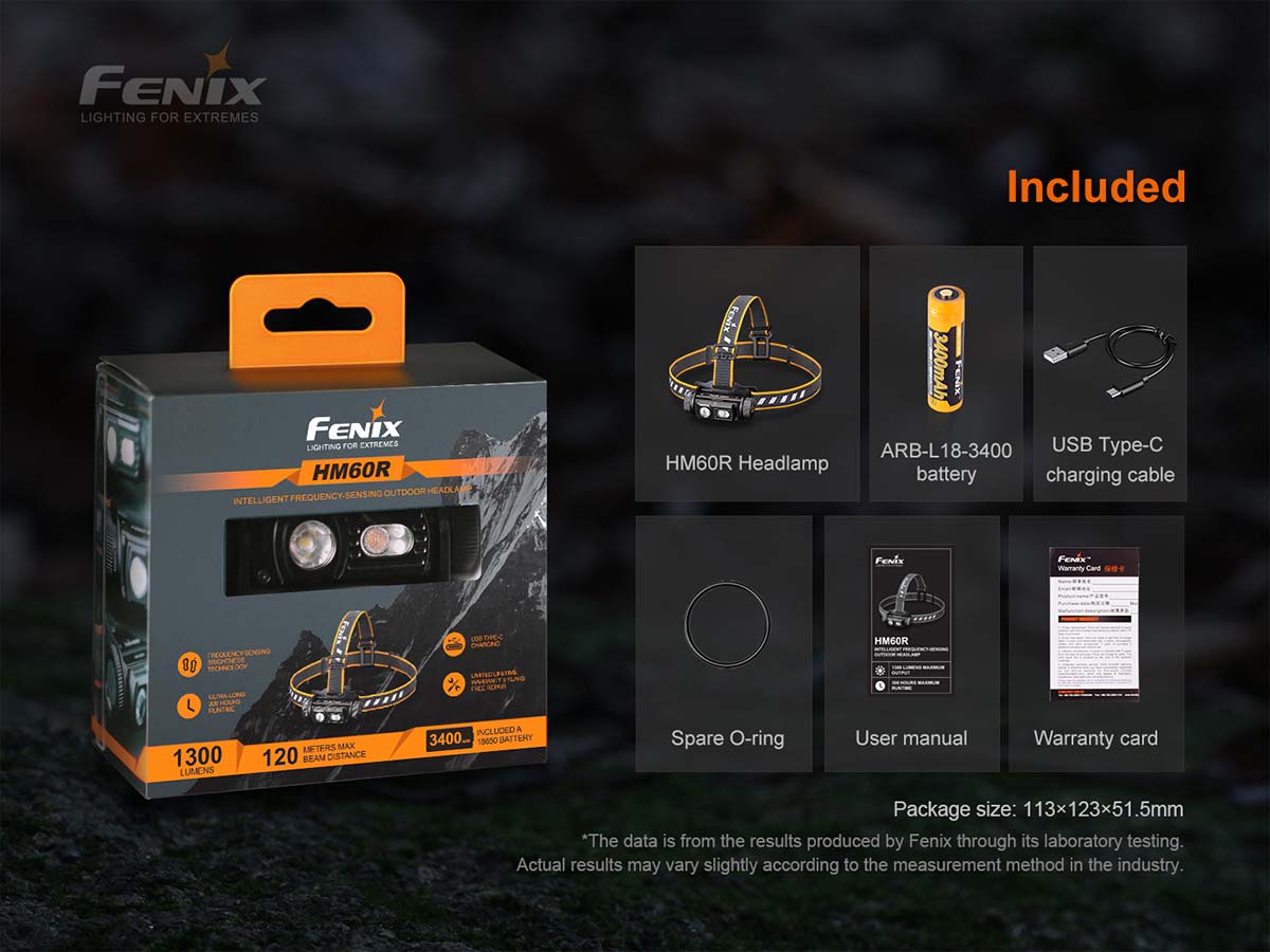 123-fenix-hm60r-rechargeable-headlamp-16.jpg Fenix HM60R Rechargeable Headlamp