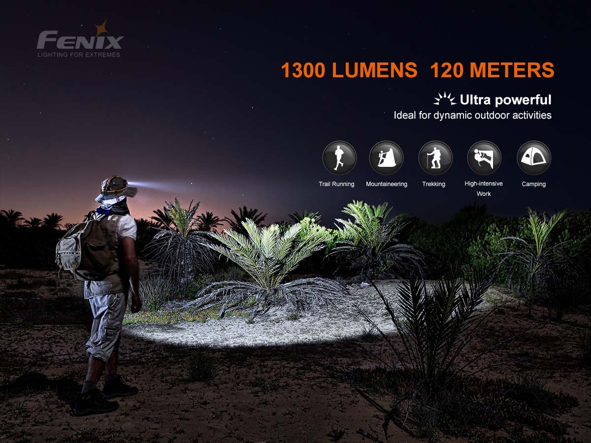 Fenix HM60R Rechargeable Headlamp