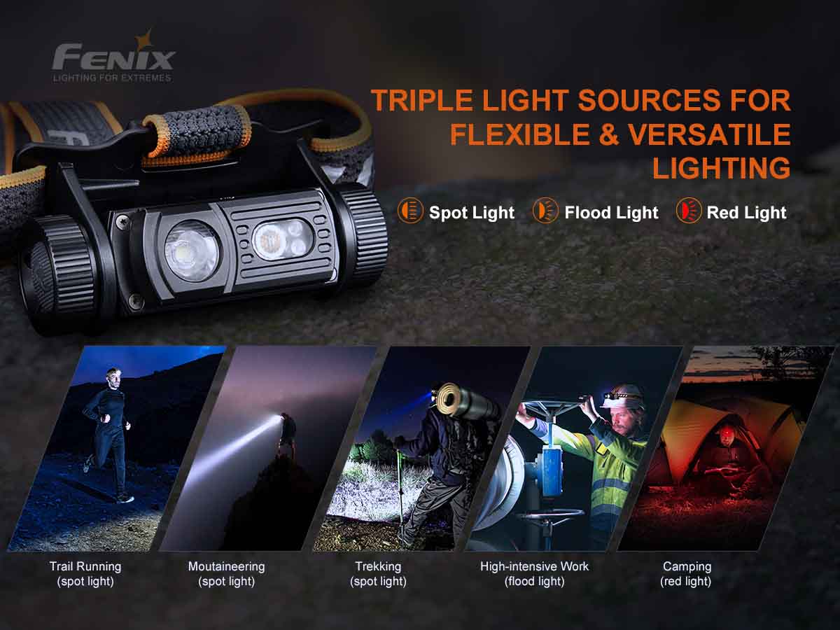 123-fenix-hm60r-rechargeable-headlamp-3.jpg Fenix HM60R Rechargeable Headlamp