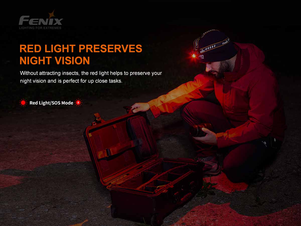 123-fenix-hm60r-rechargeable-headlamp-5.jpg Fenix HM60R Rechargeable Headlamp