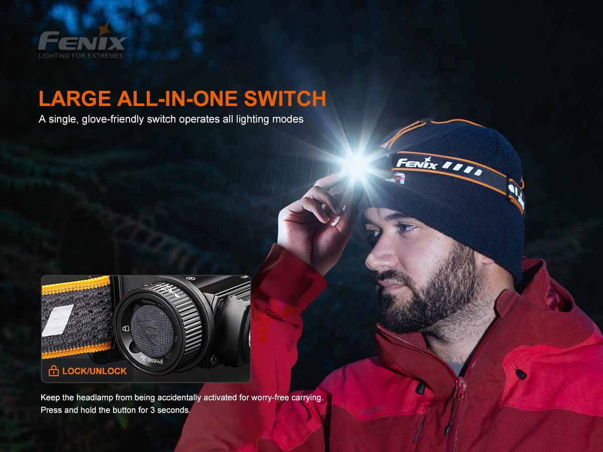 123-fenix-hm60r-rechargeable-headlamp-6.jpg Fenix HM60R Rechargeable Headlamp
