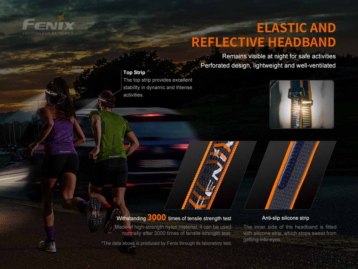 123-fenix-hm60r-rechargeable-headlamp-8.jpg Fenix HM60R Rechargeable Headlamp