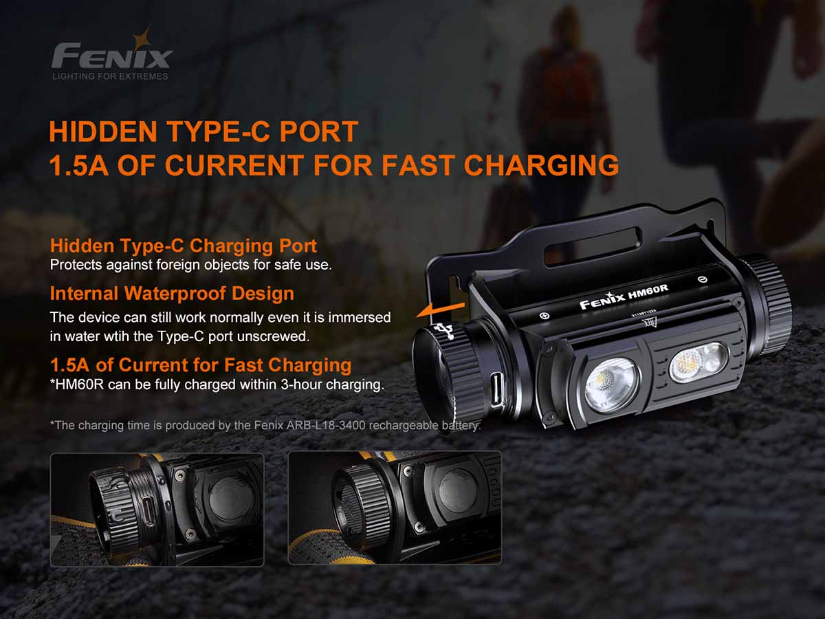 123-fenix-hm60r-rechargeable-headlamp-9.jpg Fenix HM60R Rechargeable Headlamp
