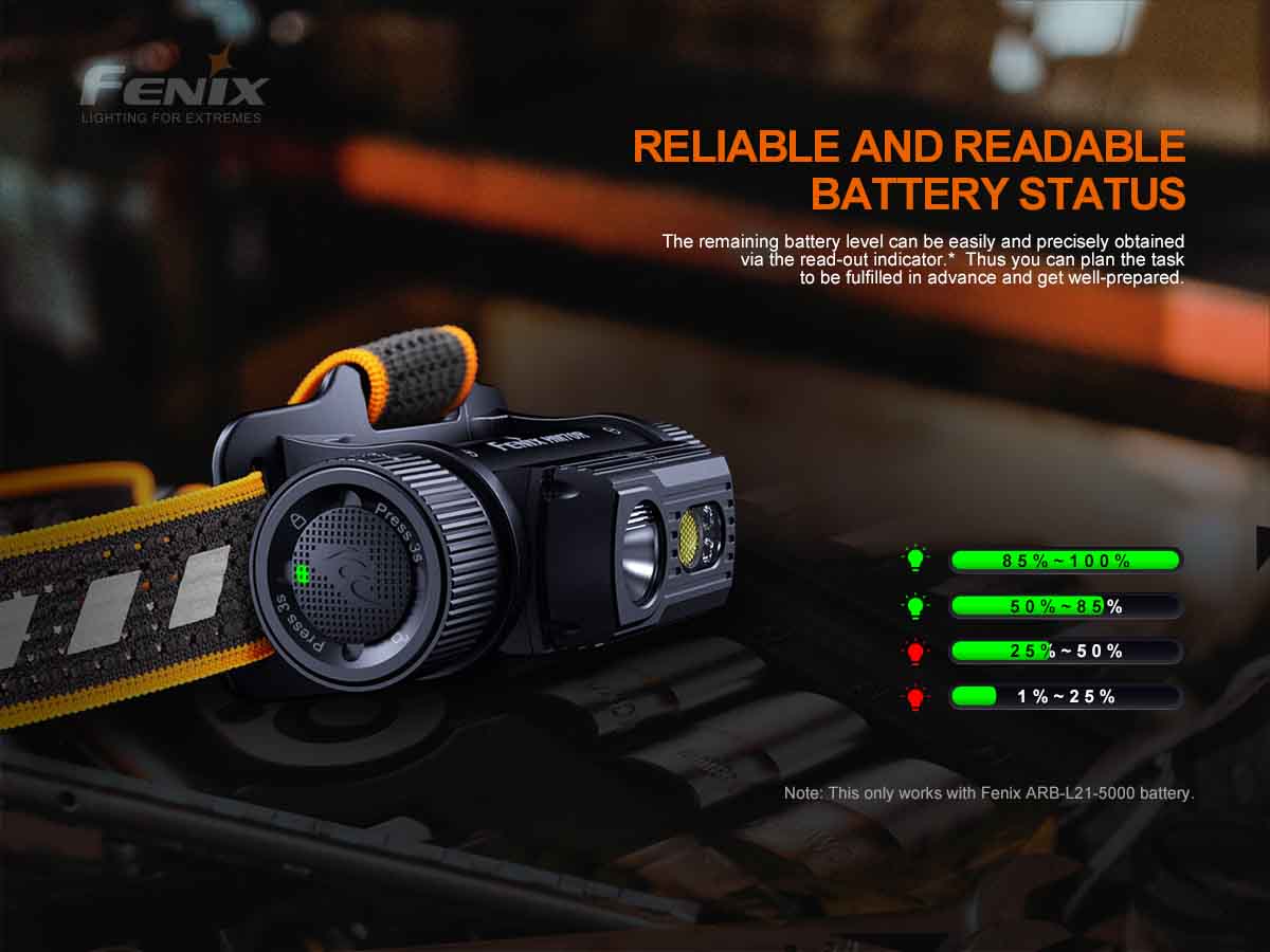 153-fenix-hm70r-rechargeable-headlamp-10.jpg Fenix HM70R Rechargeable Headlamp