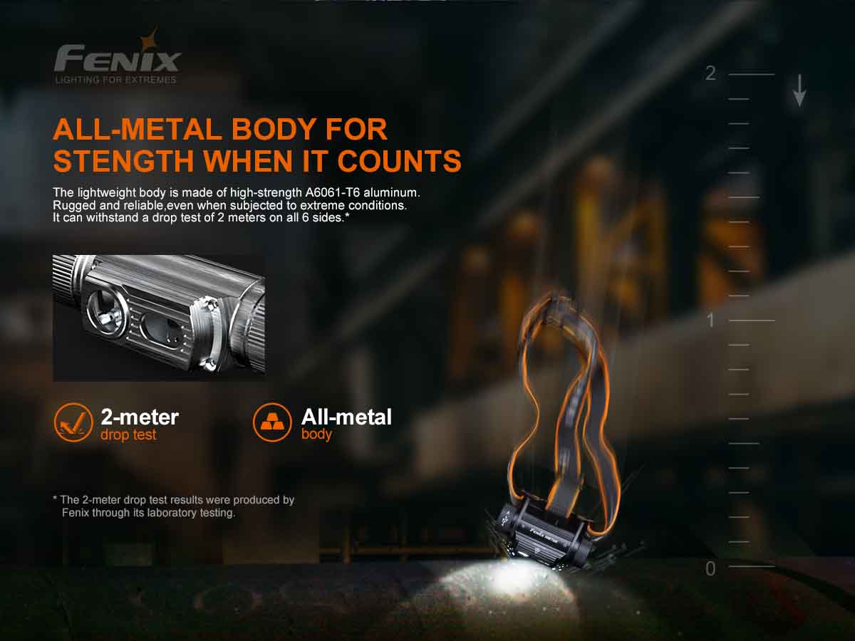 153-fenix-hm70r-rechargeable-headlamp-13.jpg Fenix HM70R Rechargeable Headlamp