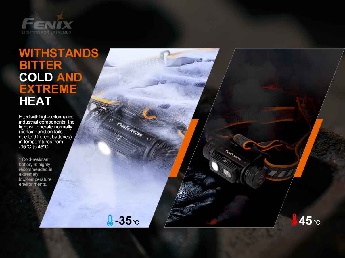 153-fenix-hm70r-rechargeable-headlamp-14.jpg Fenix HM70R Rechargeable Headlamp