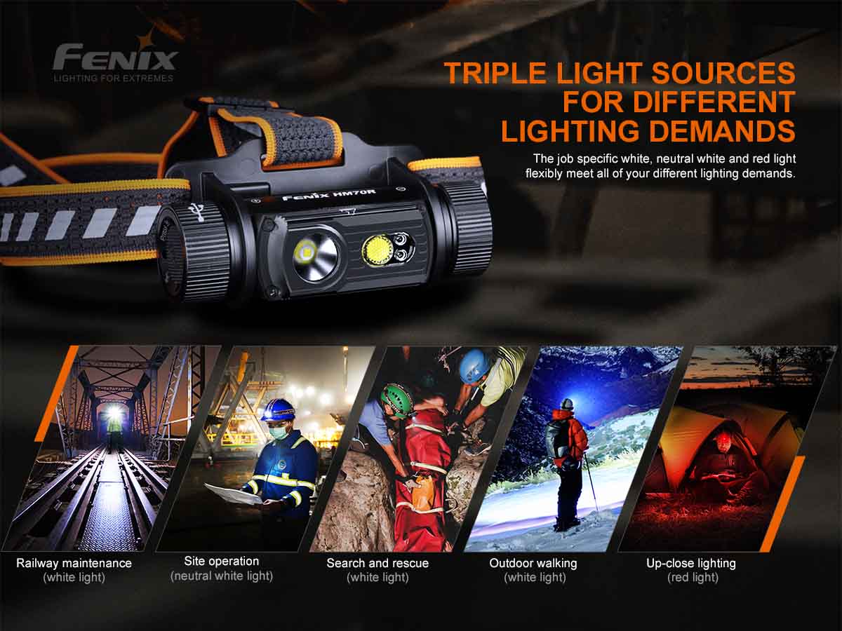 153-fenix-hm70r-rechargeable-headlamp-3.jpg Fenix HM70R Rechargeable Headlamp