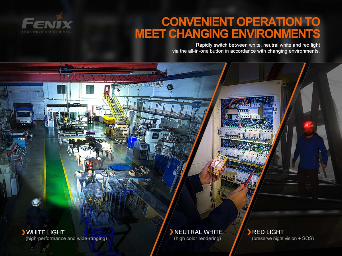 153-fenix-hm70r-rechargeable-headlamp-4.jpg Fenix HM70R Rechargeable Headlamp