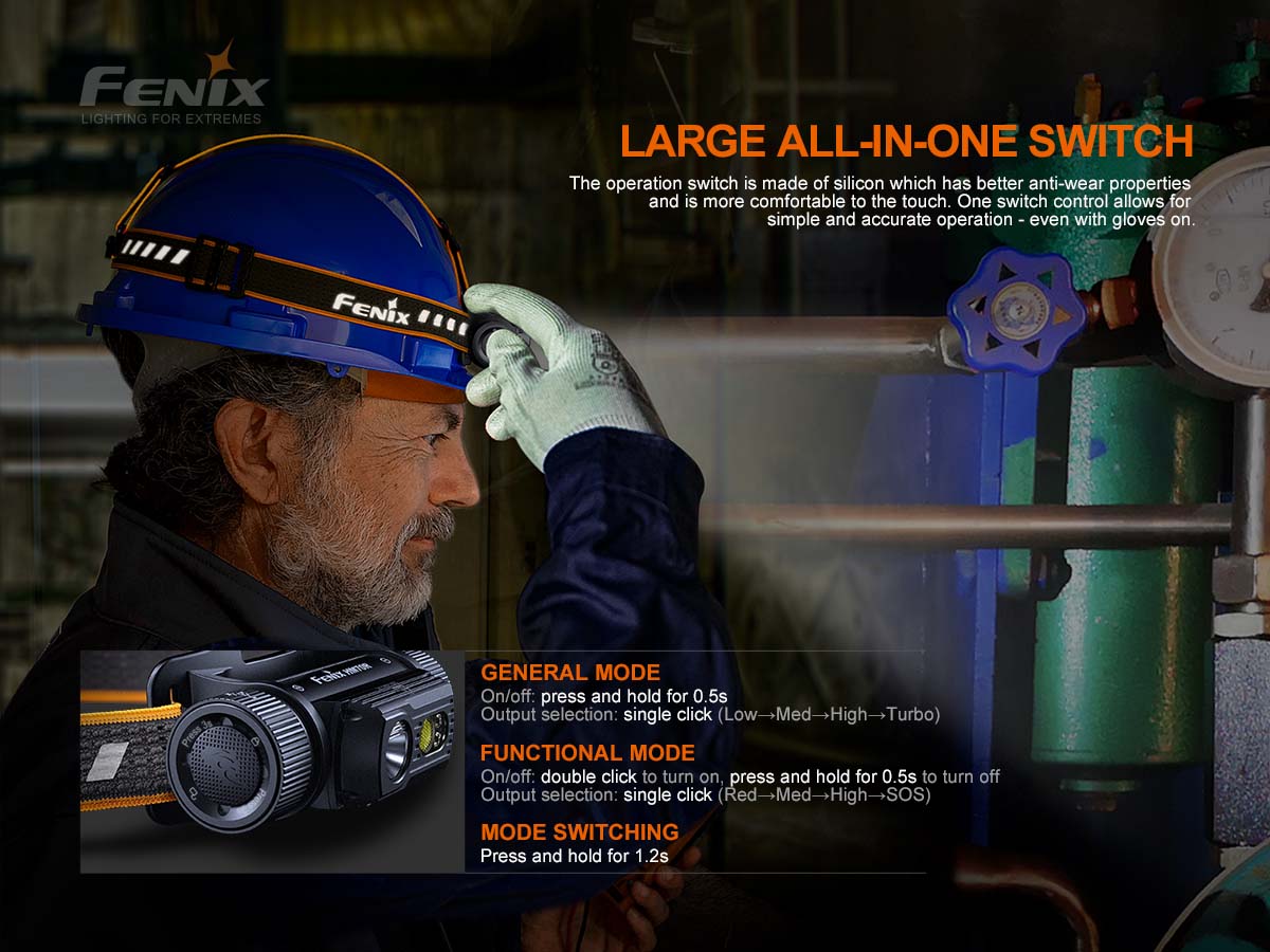 153-fenix-hm70r-rechargeable-headlamp-7.jpg Fenix HM70R Rechargeable Headlamp