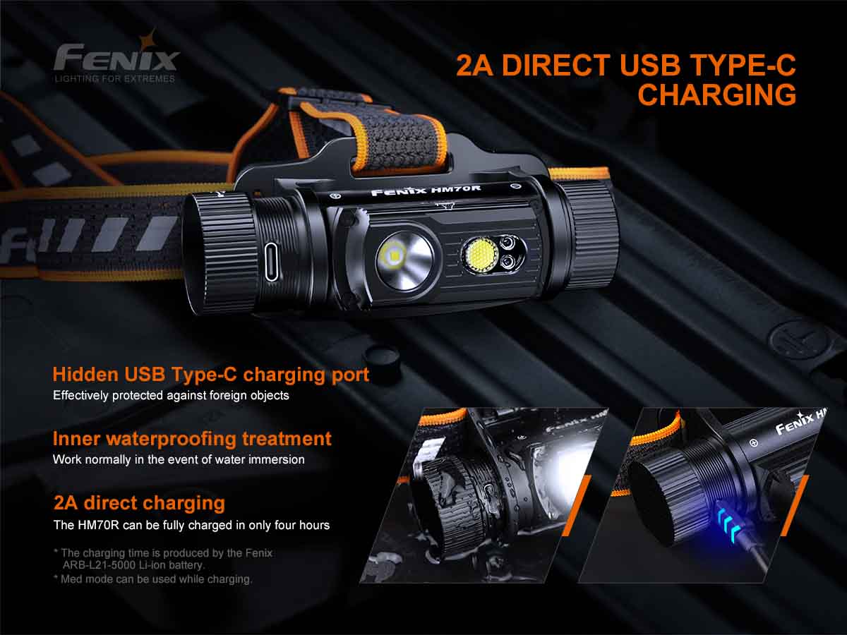 153-fenix-hm70r-rechargeable-headlamp-9.jpg Fenix HM70R Rechargeable Headlamp