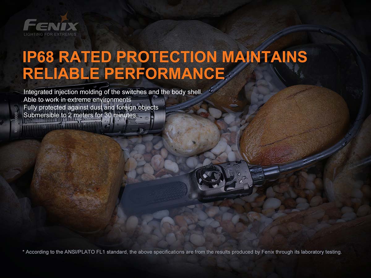 245-fenix-aer-05-tactical-remote-switch-7.jpg Fenix AER-05 Tactical Remote Switch