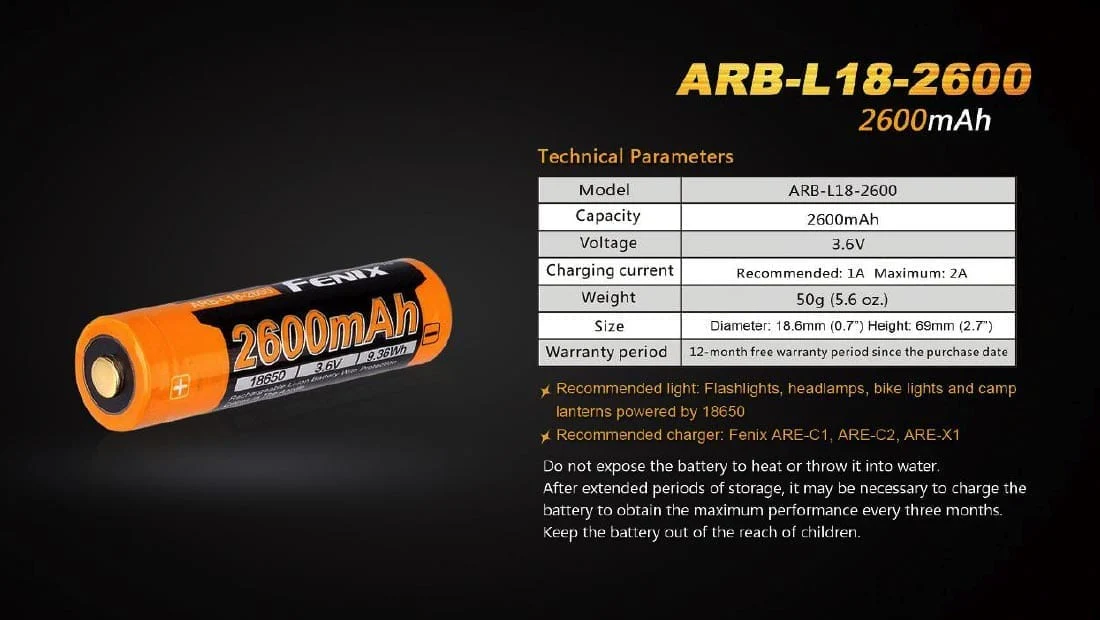ARE-D1 Charger and 2600 Battery Bundle