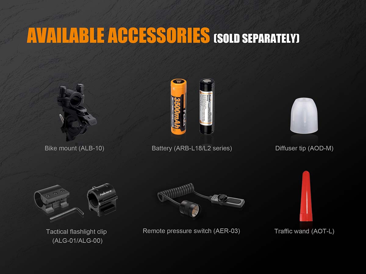601-fenix-tk25-uv-tactical-flashlight-discontinued-9.jpg Fenix TK25 UV Tactical Flashlight - DISCONTINUED