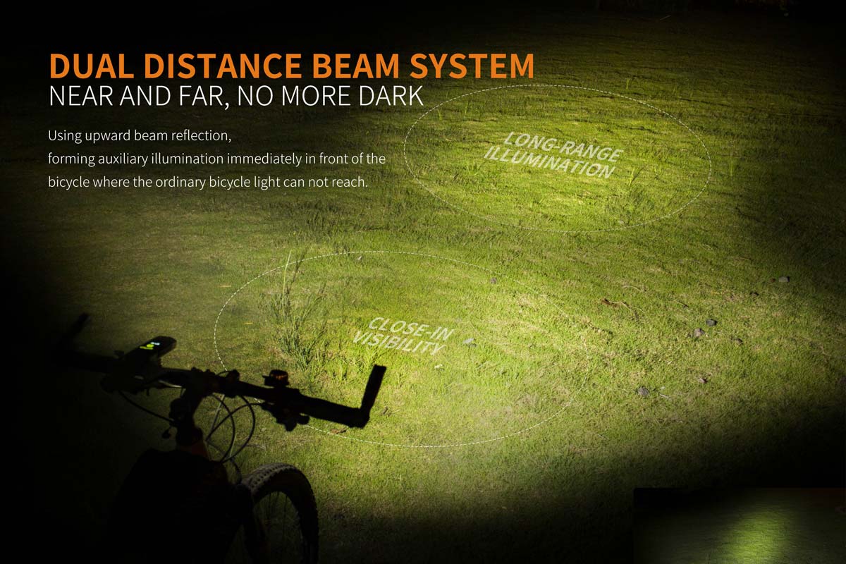 648-fenix-bc30r-usb-rechargeable-bike-light-discontinued-4.jpg Fenix BC30R USB Rechargeable Bike Light - DISCONTINUED