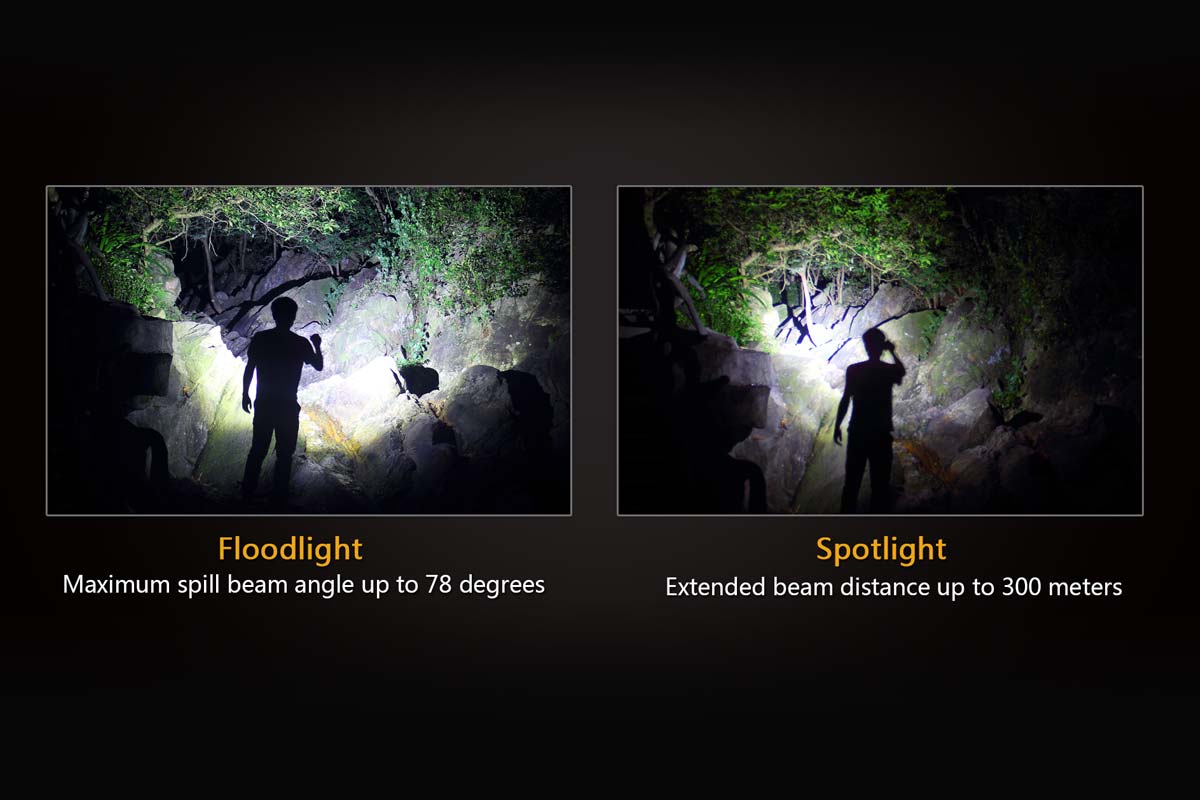 FD40 Fenix Flashlight - DISCONTINUED