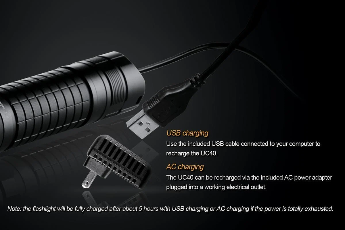 UC40UE Fenix Flashlight - DISCONTINUED