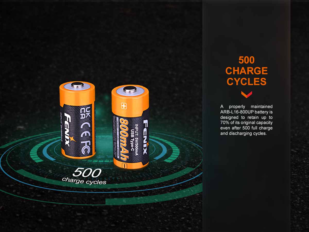 90-fenix-arb-l16-800up-built-in-usb-c-rechargeable-battery-5.jpg Fenix ARB-L16-800UP Built-in USB-C Rechargeable Battery